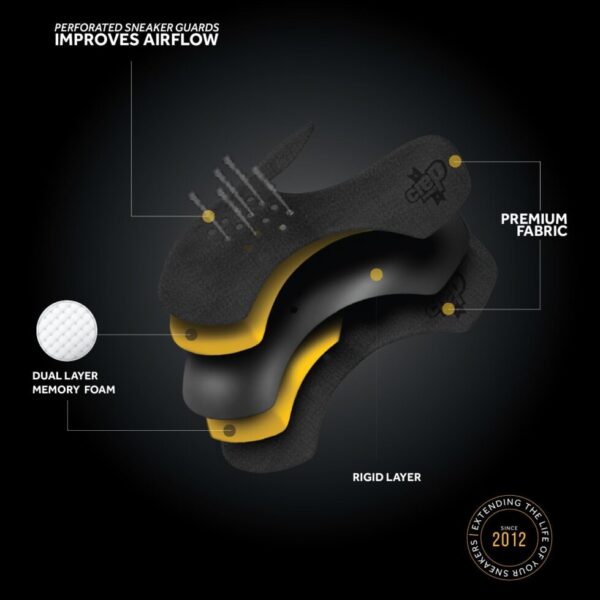 CREP PROTECT SNEAKER GUARD