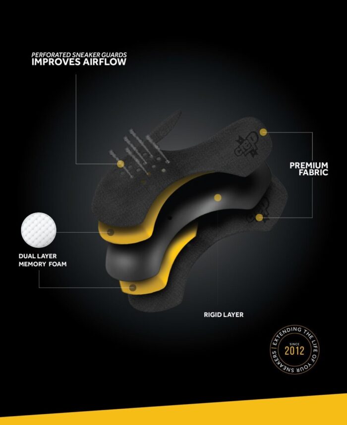 CREP PROTECT SNEAKER GUARD
